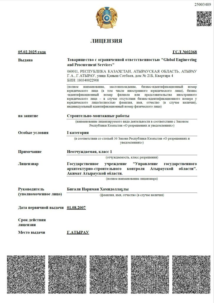 I категория